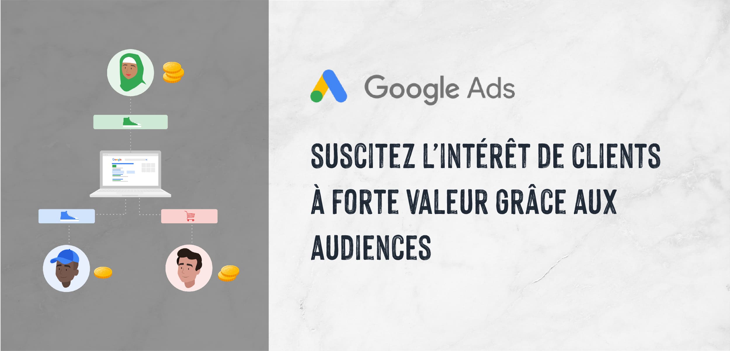 |Search Ads| Suscitez l'intérêt de clients à forte valeur grâce aux audiences